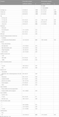 Knowledge, attitude, and practice of embryo transfer among women who underwent in vitro fertilization-embryo transfer